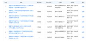 红枫叶公司连续中标多项新媒体广告宣传业务！