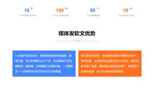 媒体网站软文推广发布，1万篇仅需1万元