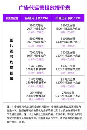  旅行社如何提升跨区域旅游产品咨询量？信息流广告精准触达潜在出行人群