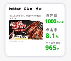 企业广告投放为何效果不稳定？可能是预算规划方式需要调整