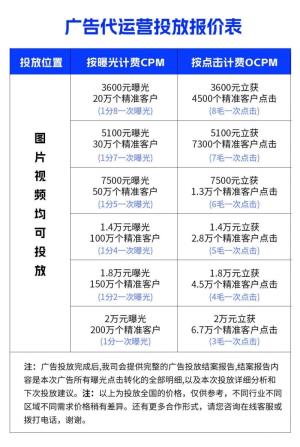 酒店民宿如何提升跨区域预订与品牌忠诚度？信息流广告营造差异化入住体验期待